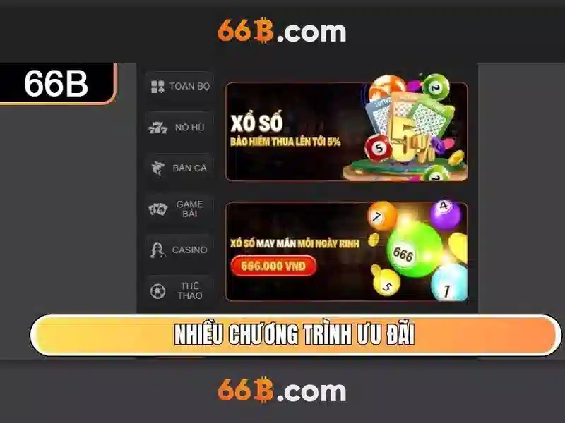 Nạp Tiền 66B – Cơ Hội Thắng Lớn Trong Thế Giới Slot 2026 - 66B