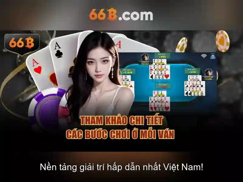 Tin Tức 66B – Cập Nhật Sự Kiện Slot Và Tài Khoản 66B Chính Xác - 66B