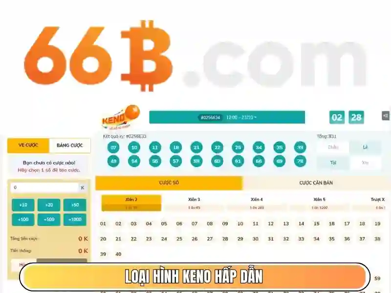  trải nghiệm slot - 66B